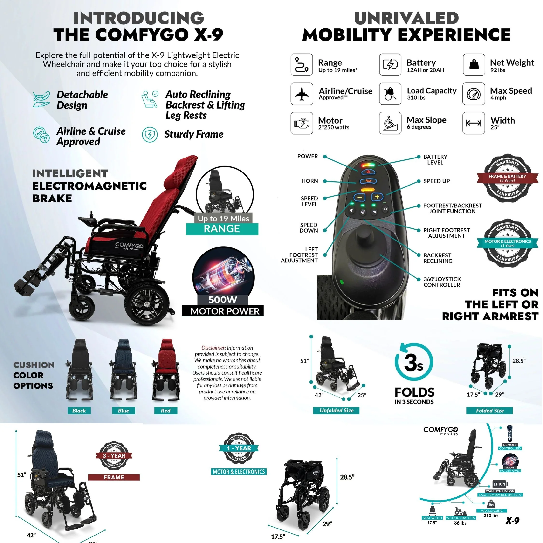 ComfyGo X-9 Auto Recline RC Electric Wheelchair - Image 5