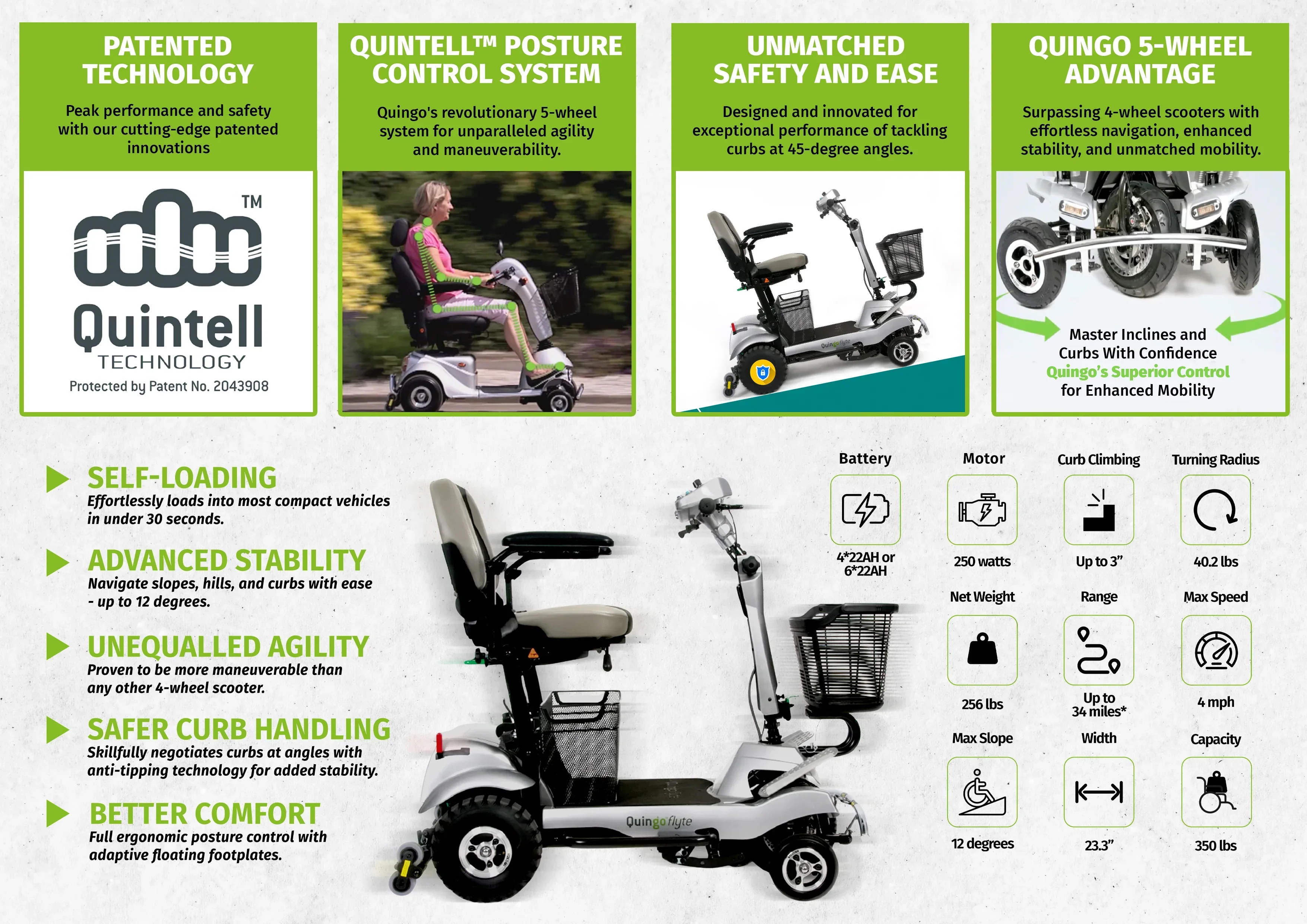 ComfyGO x Quingo Vitess 2 Mobility Scooter - Image 6