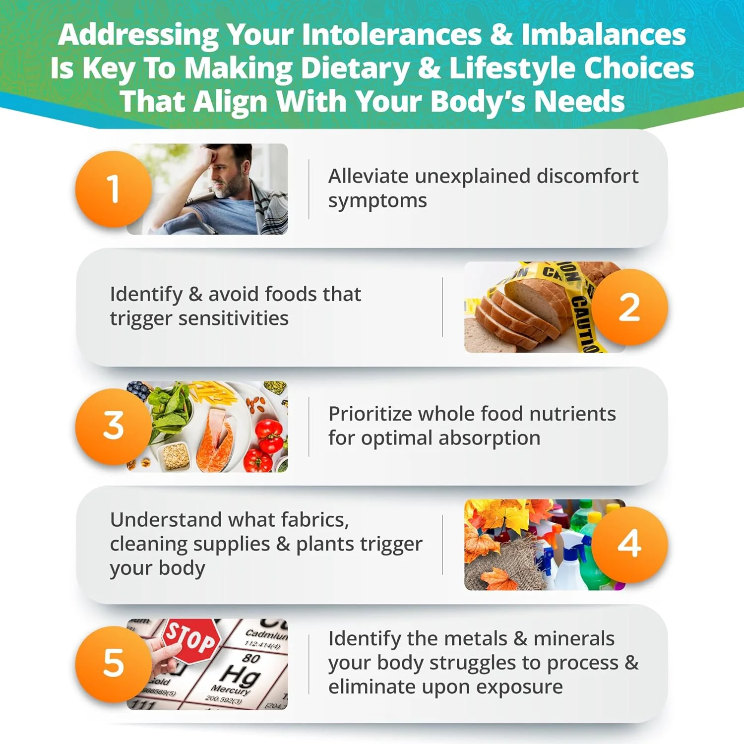Comprehensive Sensitivity & Imbalances Test - Image 5