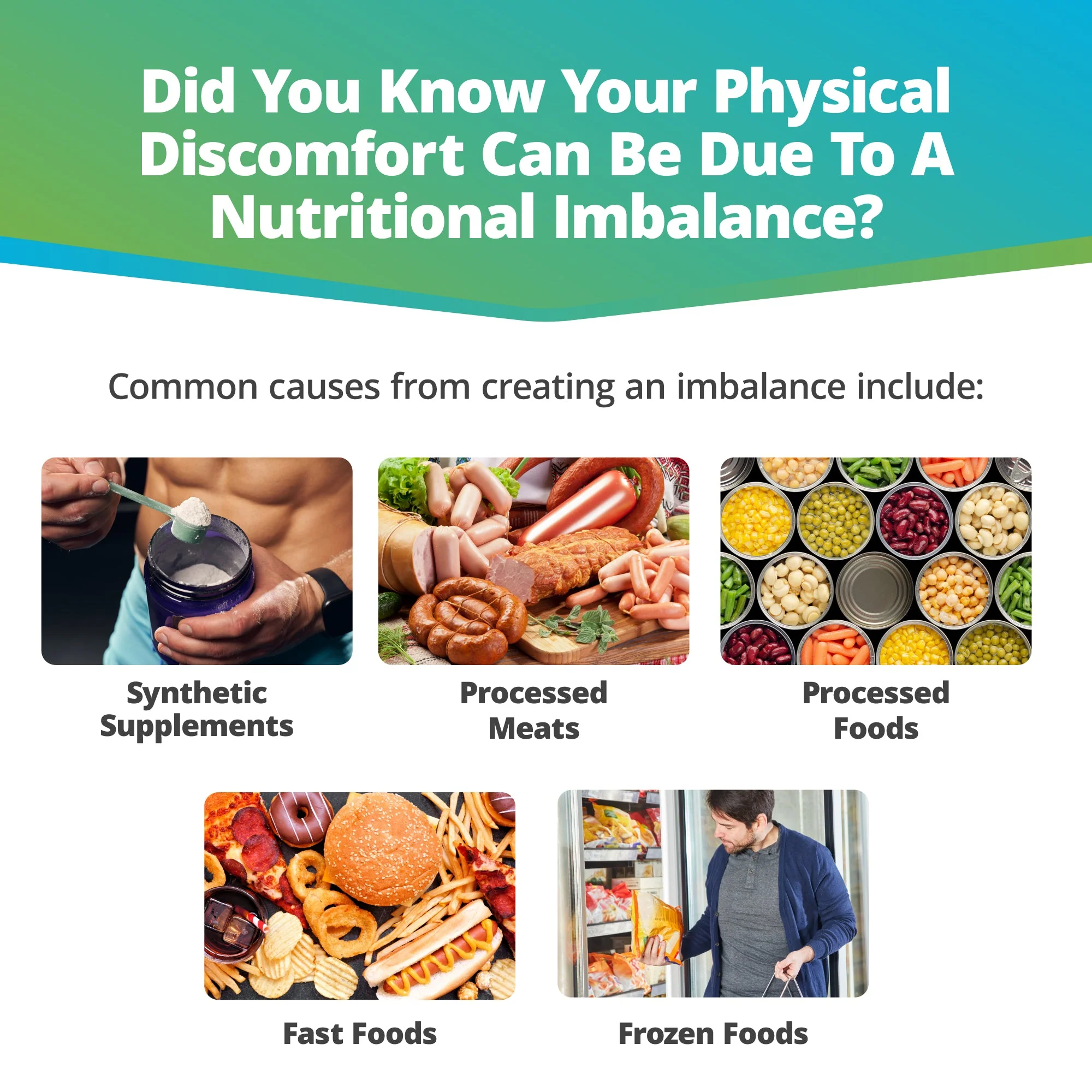 Nutrition (Vitamins & Minerals) Imbalance Test - Image 3
