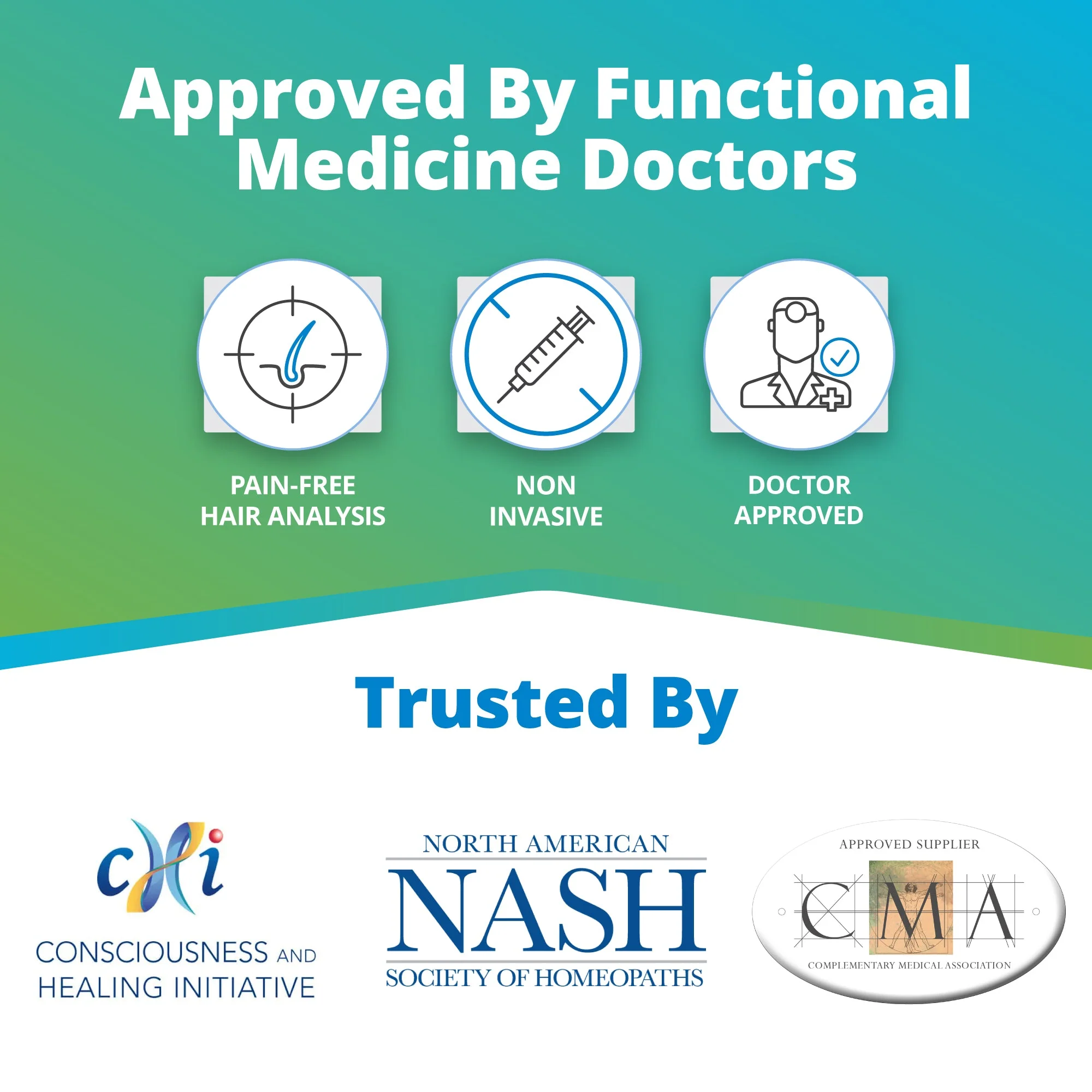 Nutrition (Vitamins & Minerals) Imbalance Test - Image 7