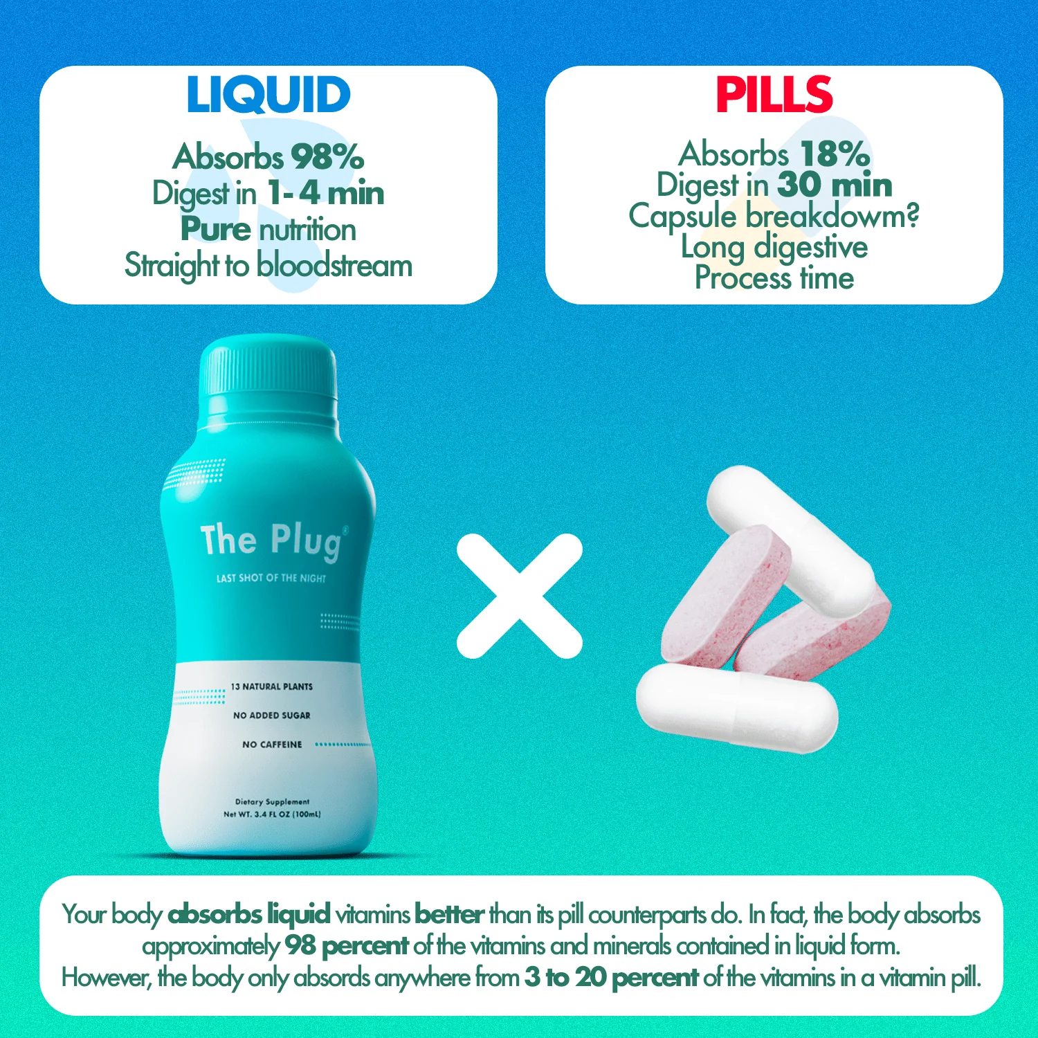 Organic Liver Detox Drink | The Plug Drink - Image 6