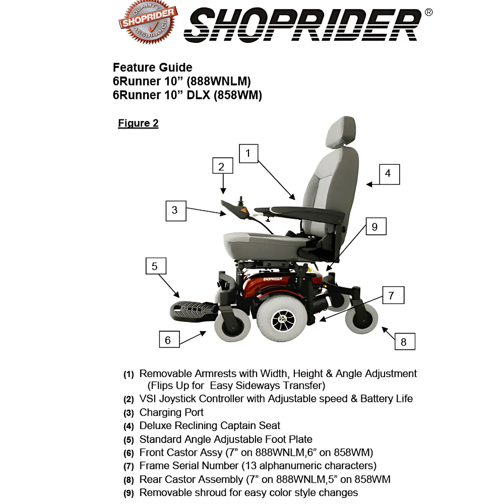 Shoprider® Swing Away Footplate Kit & R/L Pairs for Streamer & 6 Runner 14 Power Chairs - Image 7